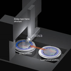 Maszyna do krojenia wafli krzemowych 260 mm Automatyczna piła do kostkowania