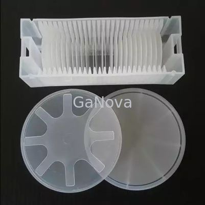 Komunikacja optyczna Diody LED z arsenku galu